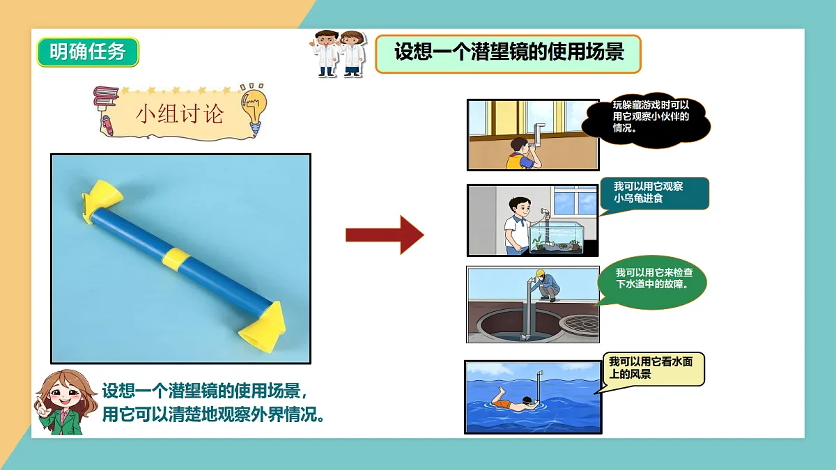 2.5设计潜望镜第4页