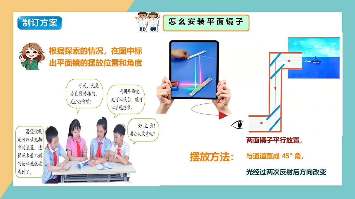 2.5设计潜望镜第8页