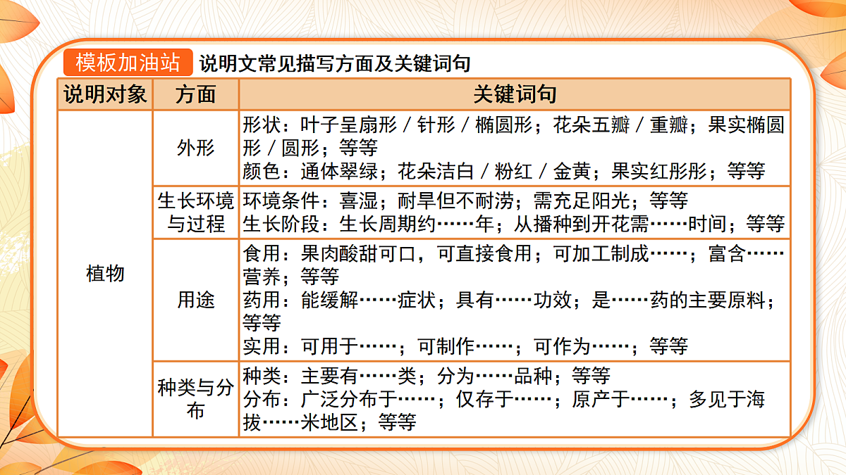18639695第6页