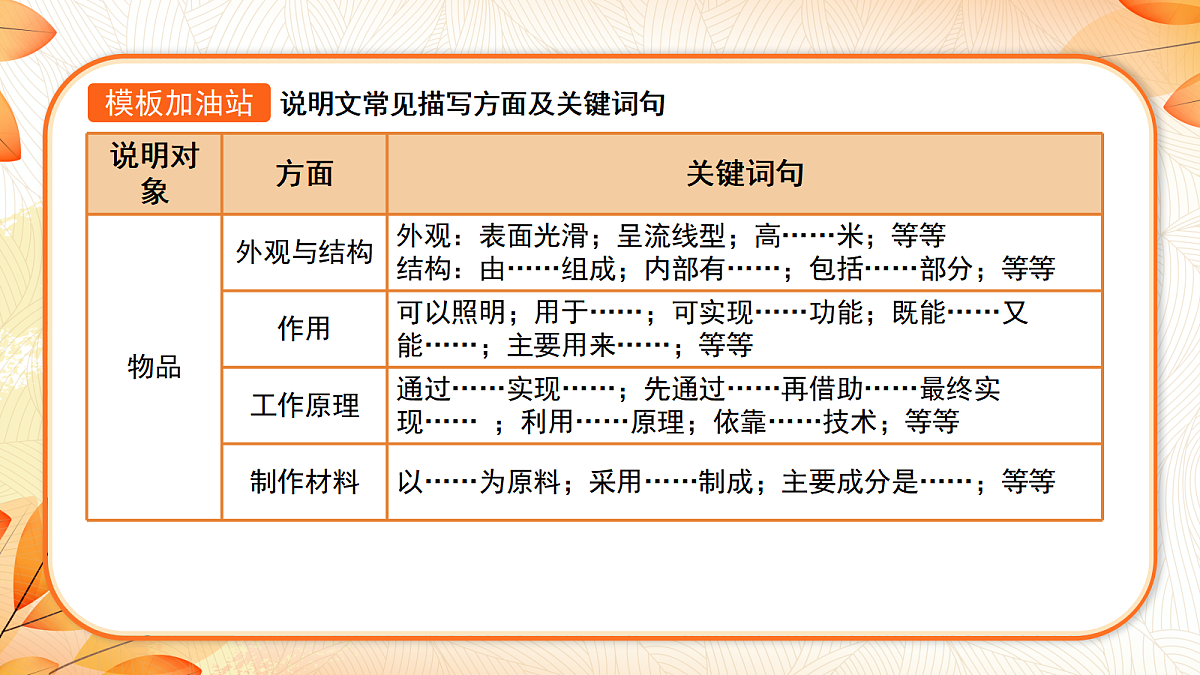 18639695第7页