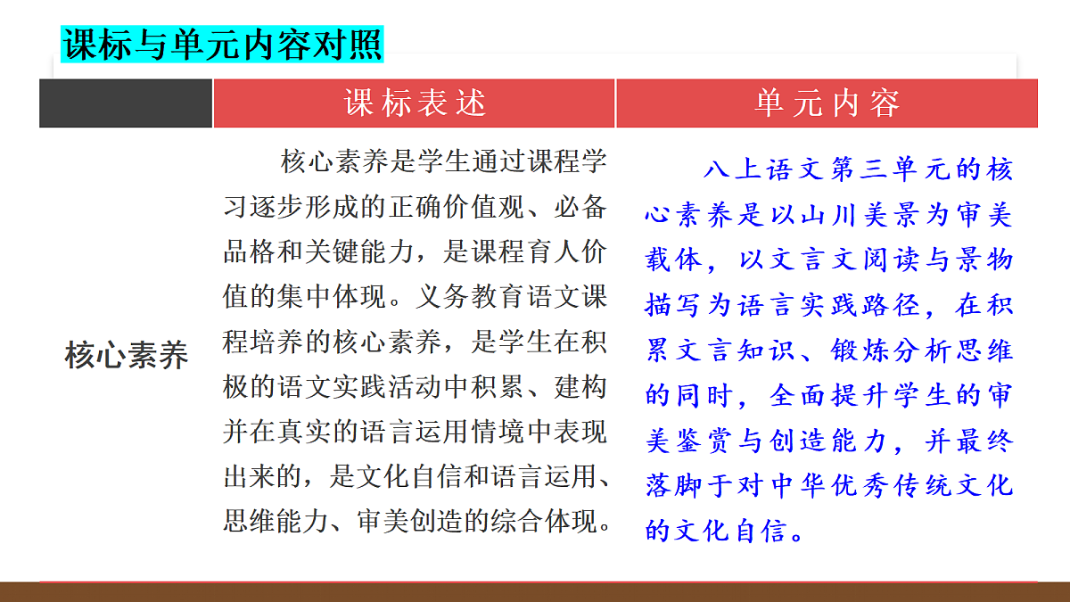 18639782第5页