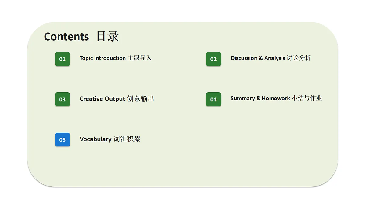 新人教版(2024)英语九年级(初三)上册-Unit 1 The Changing World Reading Plus 拓展阅读课 课件(lesson 6)第3页