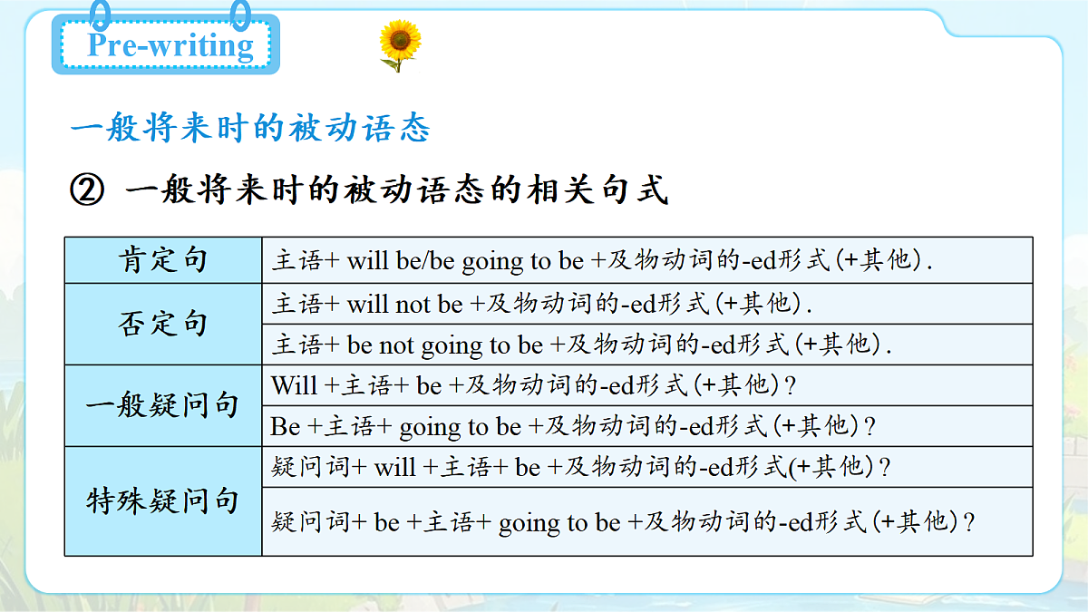 18640633第5页