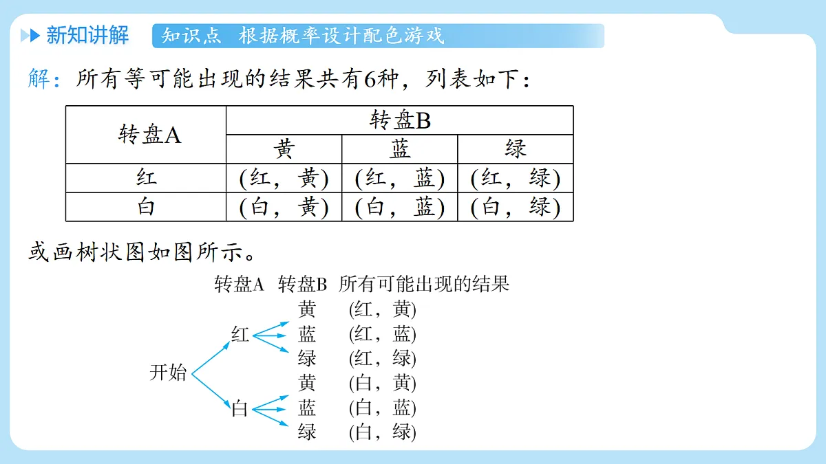 18641194第5页