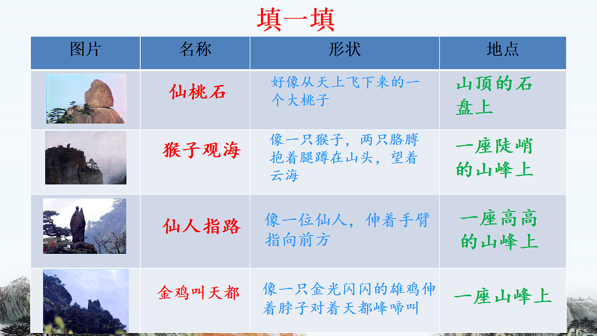 18641243第8页