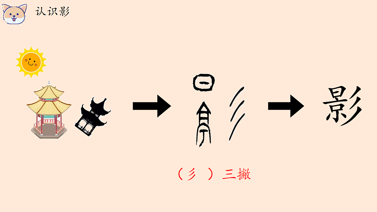 18641406第3页