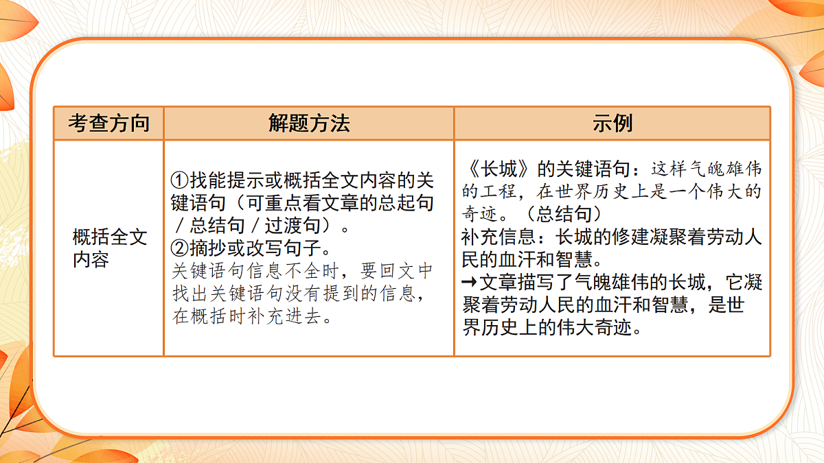 18641779第4页