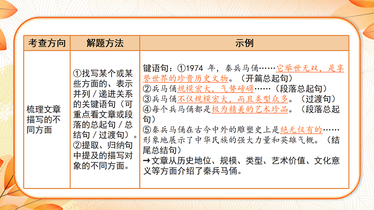 18641779第5页