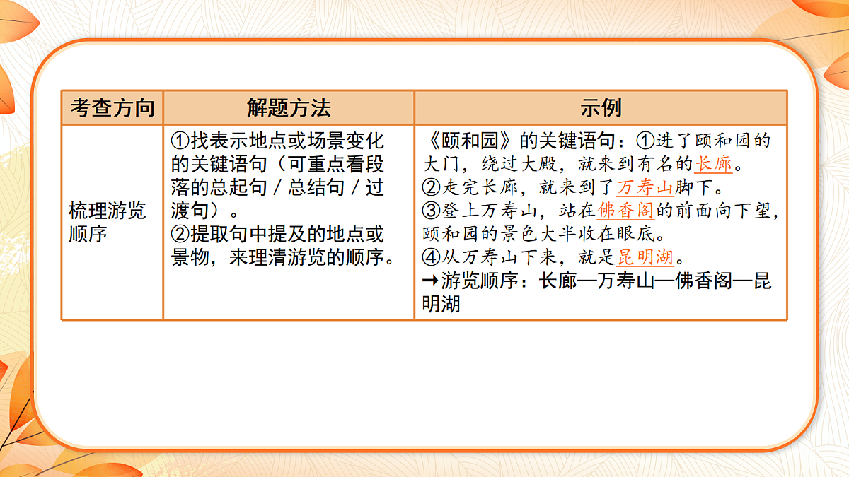 18641779第6页