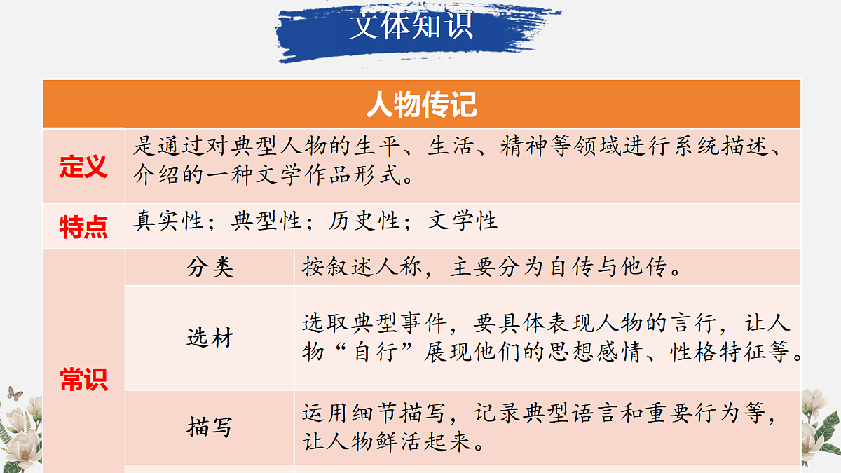 18642195第6页