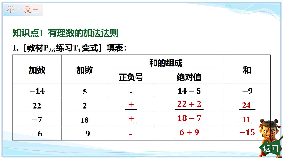 18642423第8页
