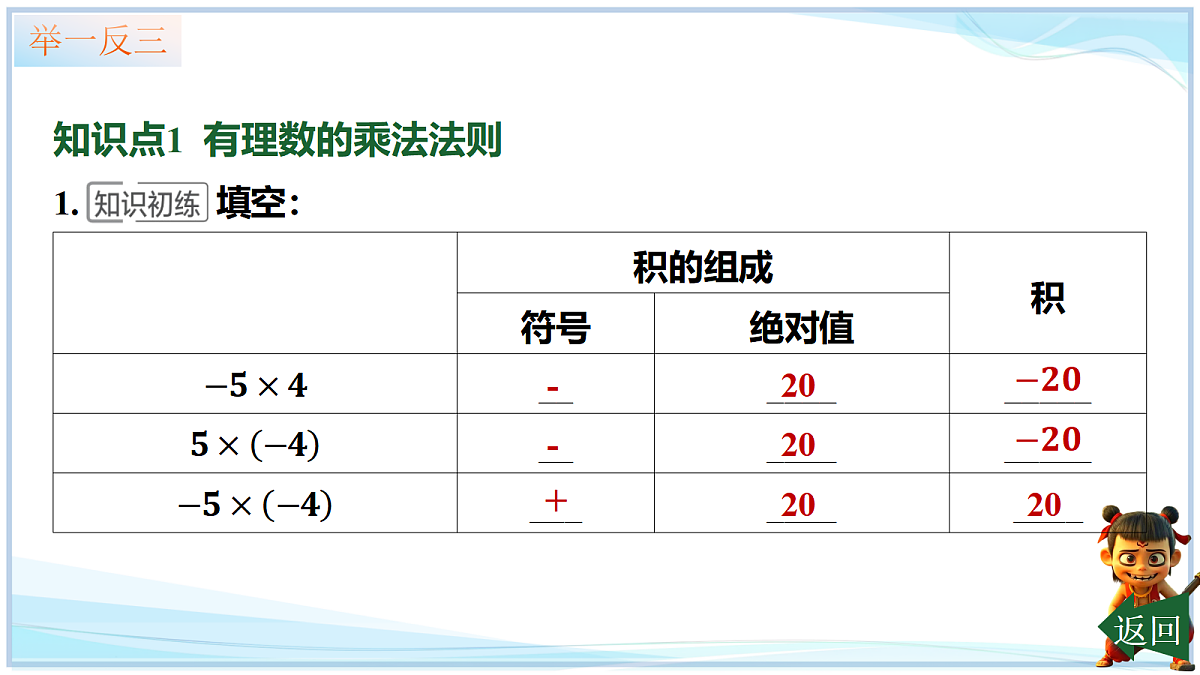 18642428第7页