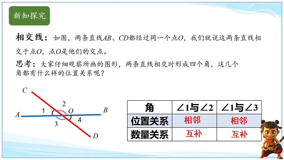 18642454第3页