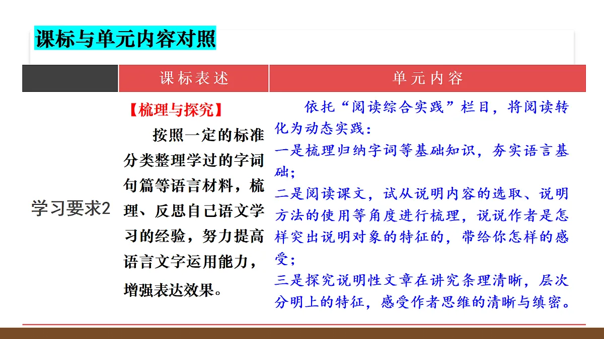 18642640第7页
