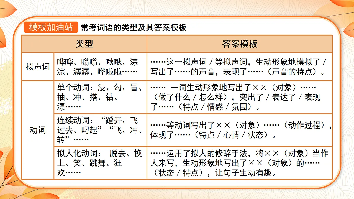 18643176第5页