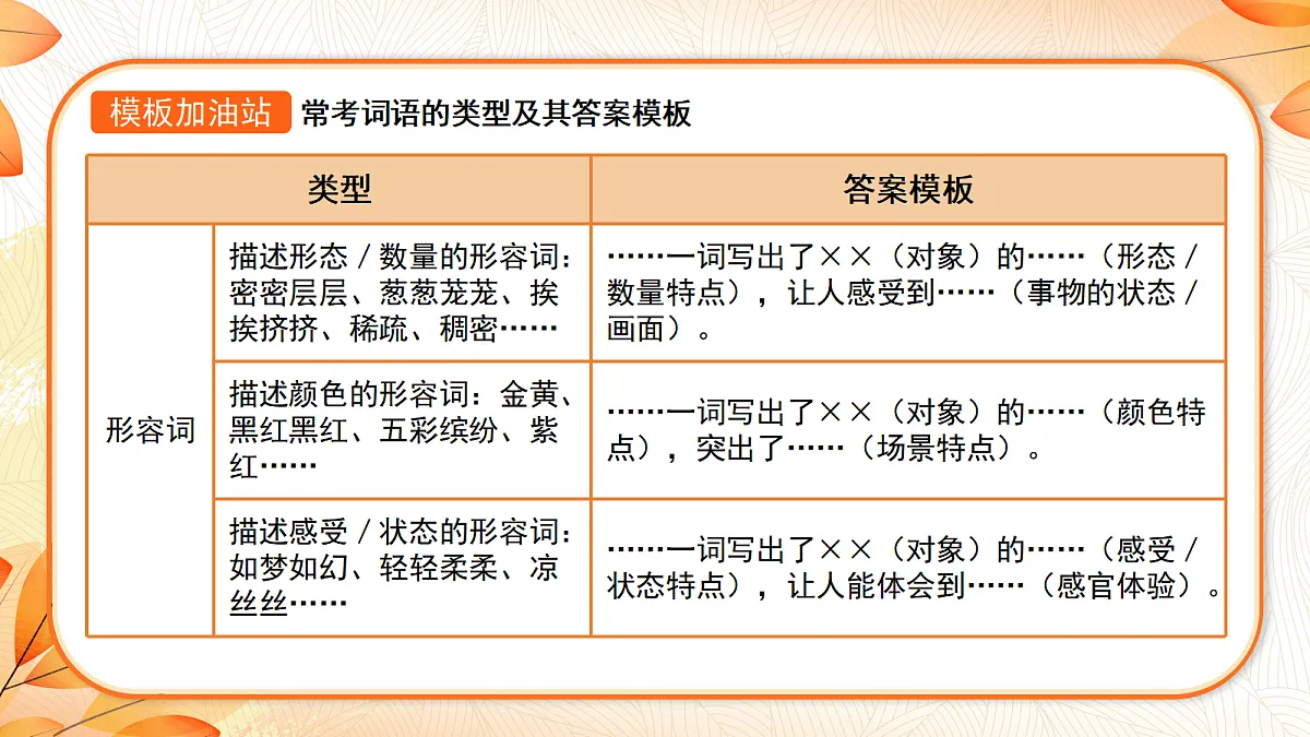 18643176第6页