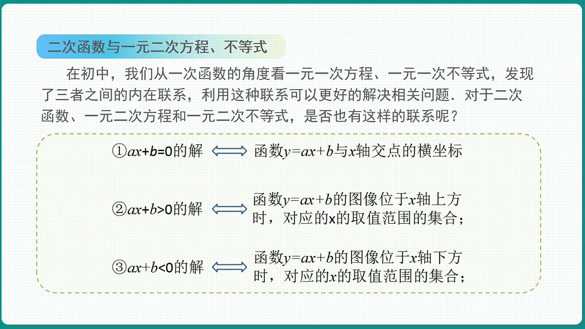 2.3《二次函数与一元二次方程不等式》第1课时 课件 人教版(2019)高一数学必修一第6页
