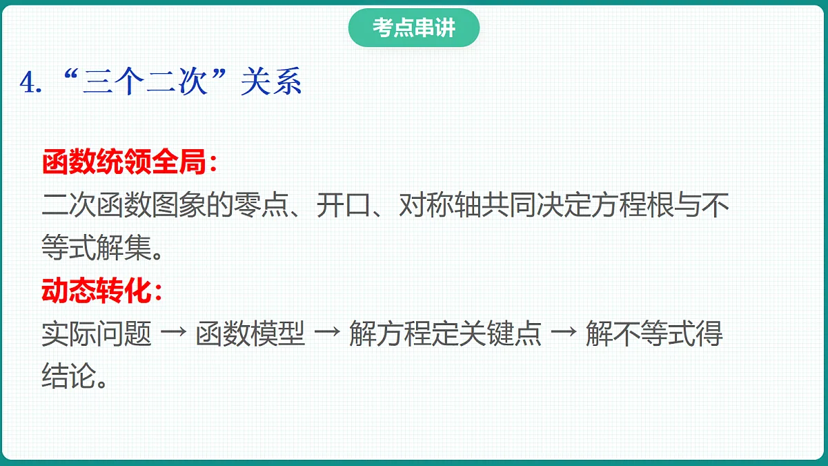 第二章《一元二次函数、方程和不等式》课件 人教版(2019)高一数学必修一第7页