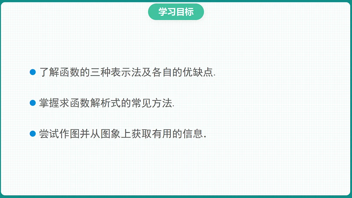 3.1.2《函数的表示法》第1课时 课件 人教版(2019)高一数学必修一第2页