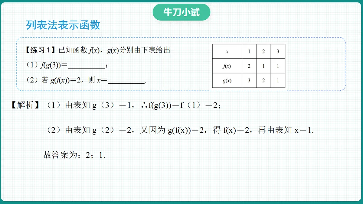 3.1.2《函数的表示法》第1课时 课件 人教版(2019)高一数学必修一第8页