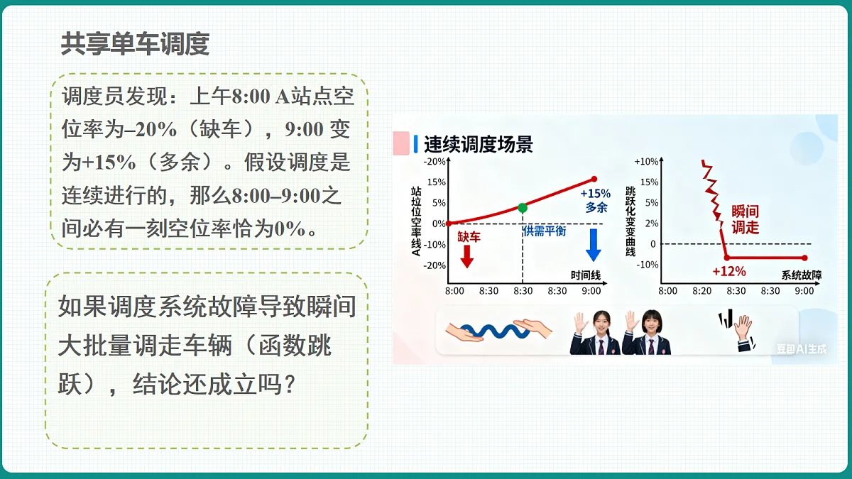 4.5.1《函数的零点与方程的解》 课件 人教版(2019)高一数学必修一第5页