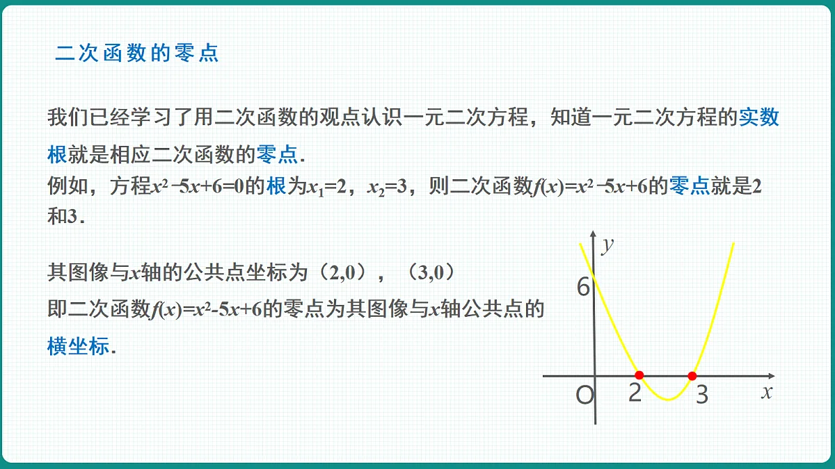 4.5.1《函数的零点与方程的解》 课件 人教版(2019)高一数学必修一第7页