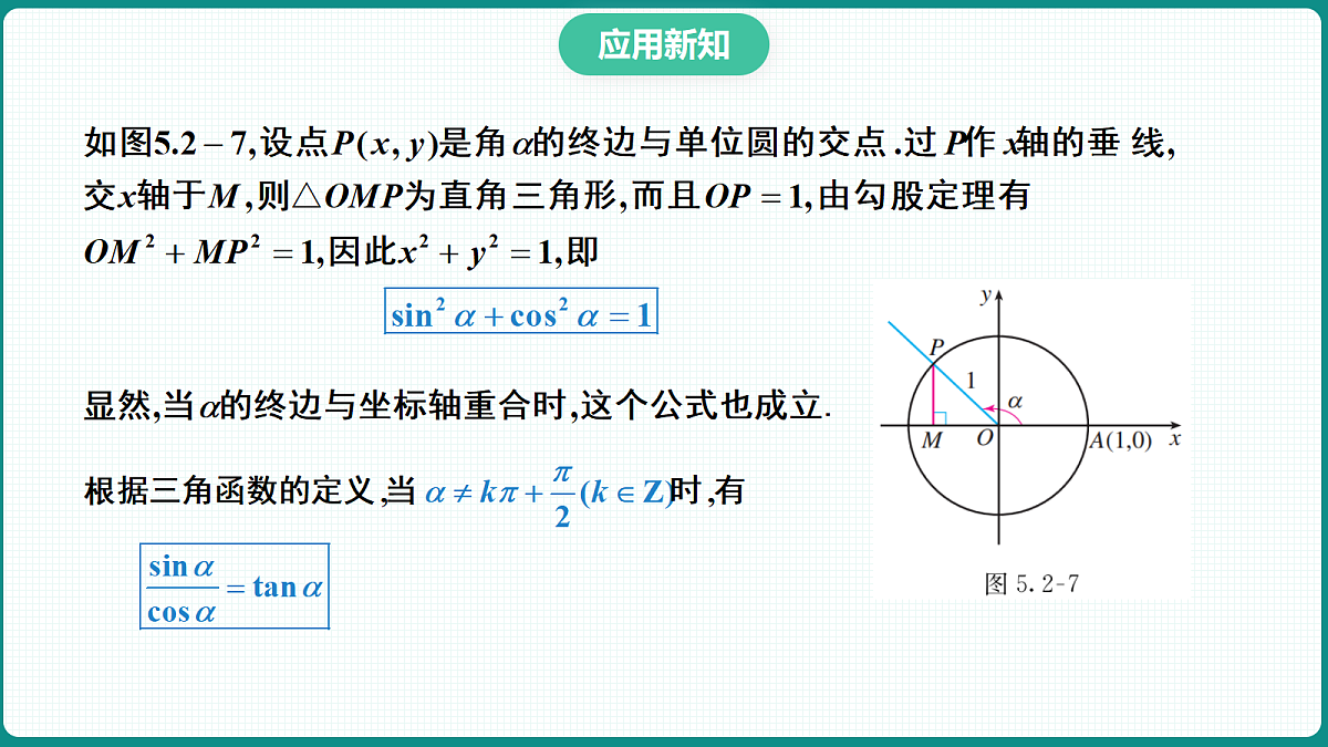 5.2.2《同角三角函数的基本关系》 课件 人教版(2019)高一数学必修一第7页