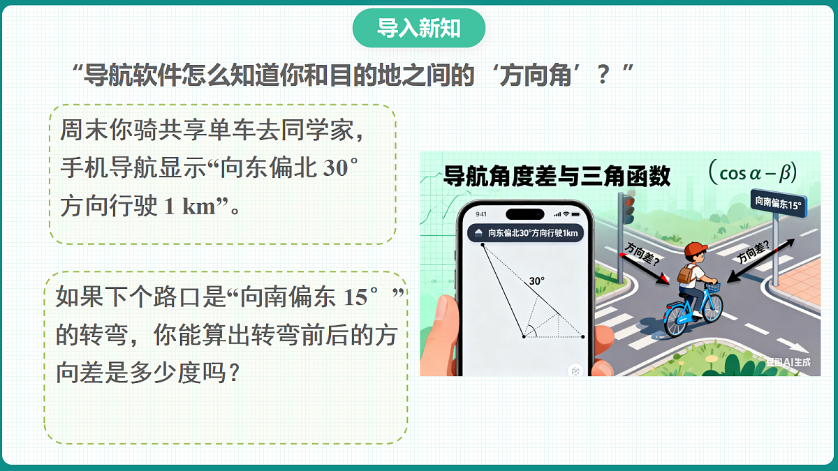 5.5.1《两角差的余弦公式》第1课时 课件 人教版(2019)高一数学必修一第4页