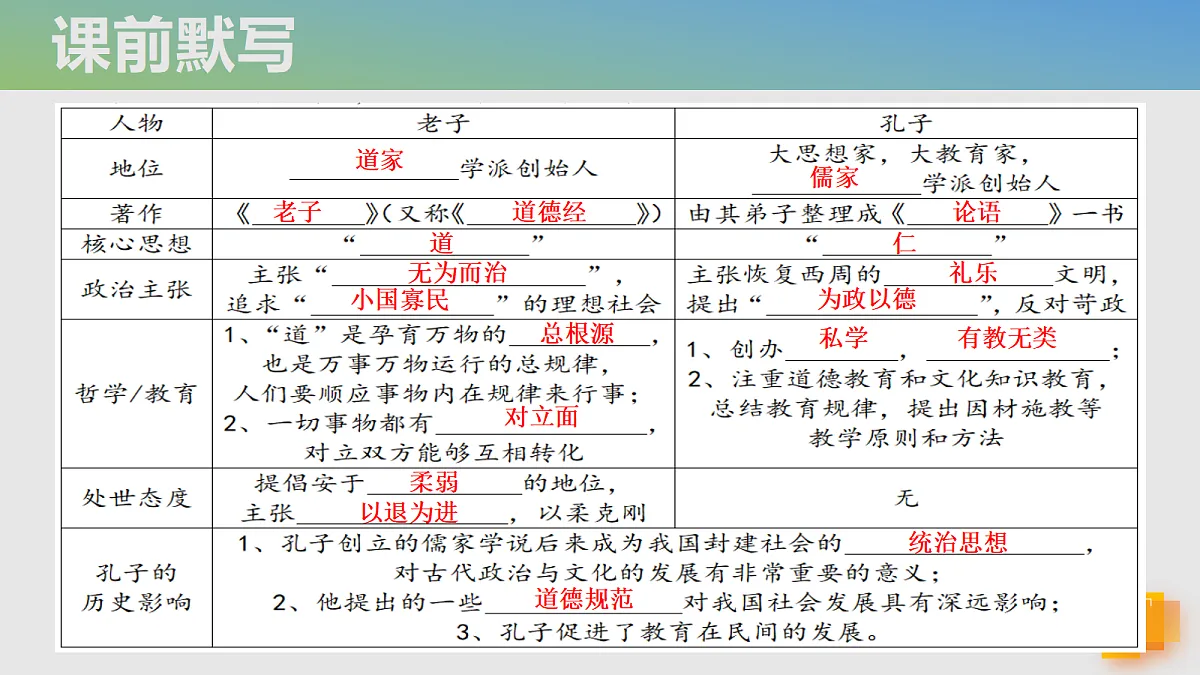 18643593第1页