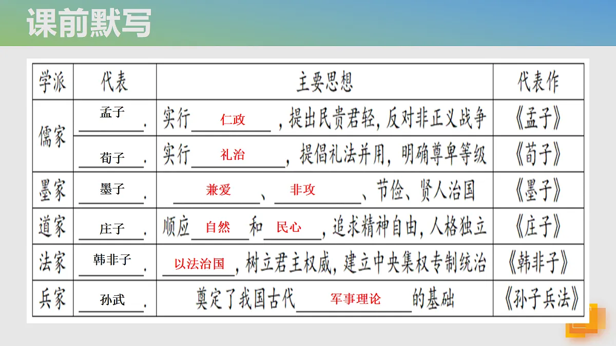 18643593第2页