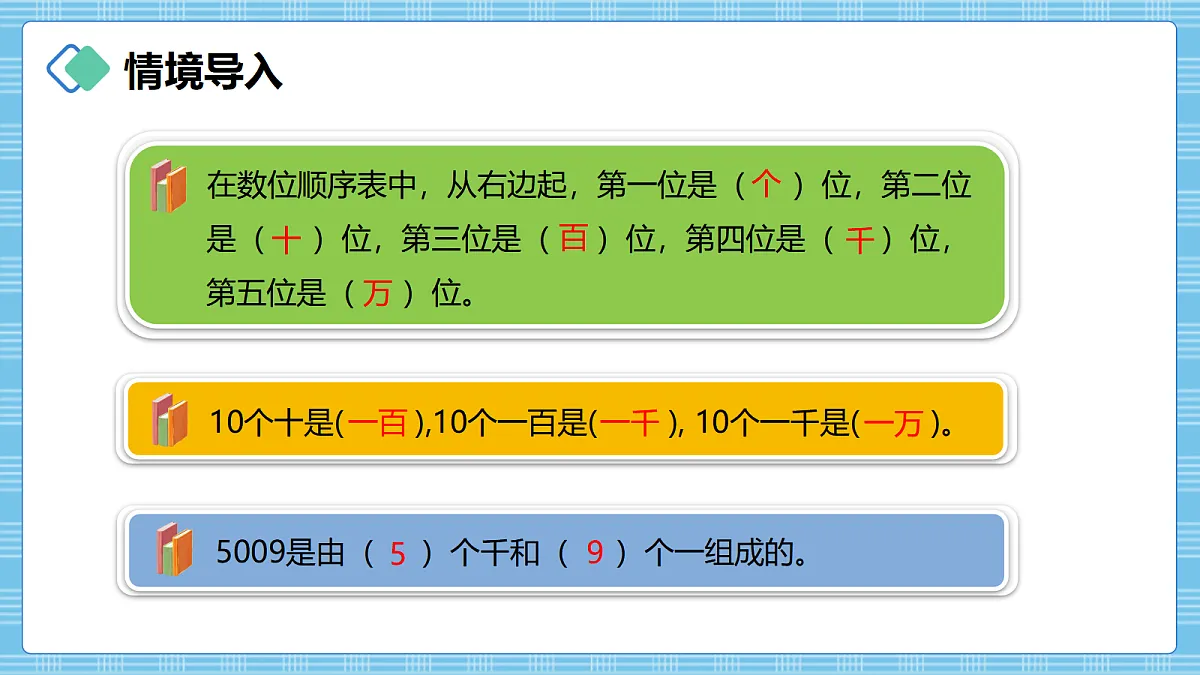 (2026新教材)人教版小学数学四年级上册1.1《亿以内数的认识》PPT课件第2页