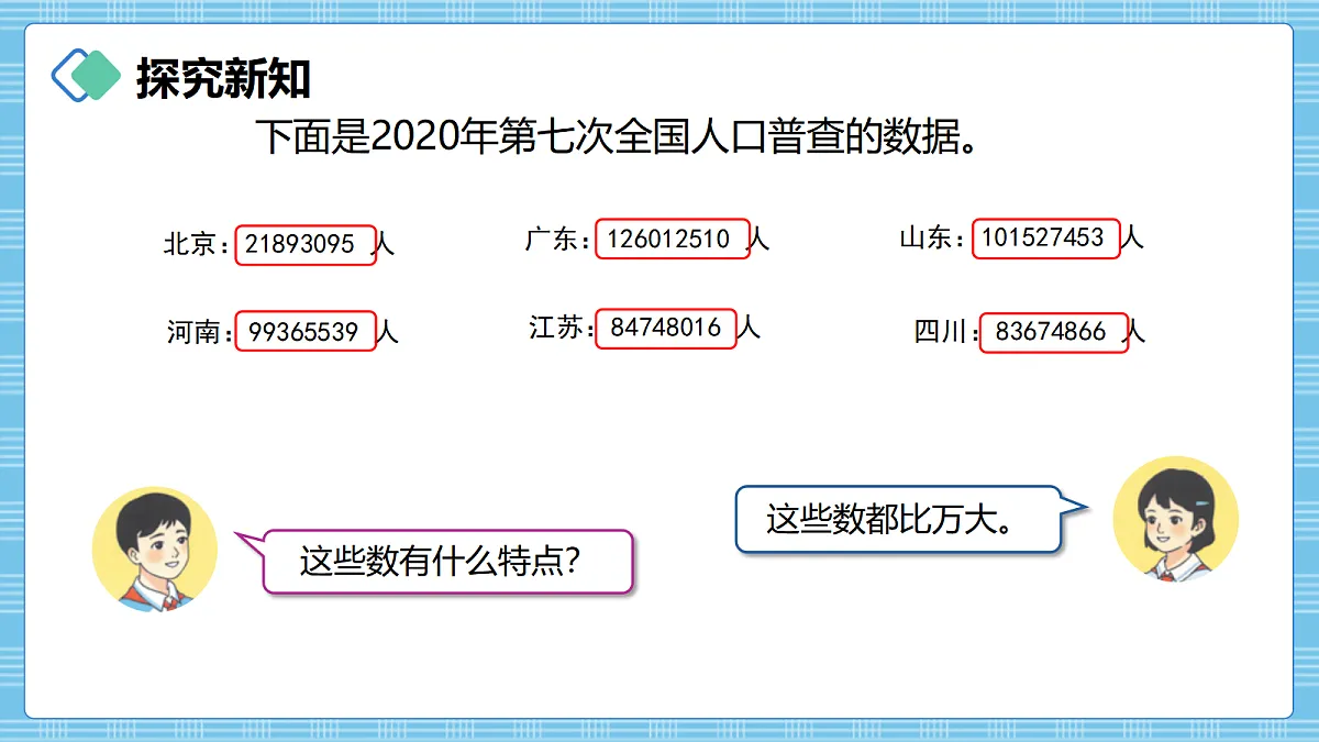 (2026新教材)人教版小学数学四年级上册1.1《亿以内数的认识》PPT课件第4页