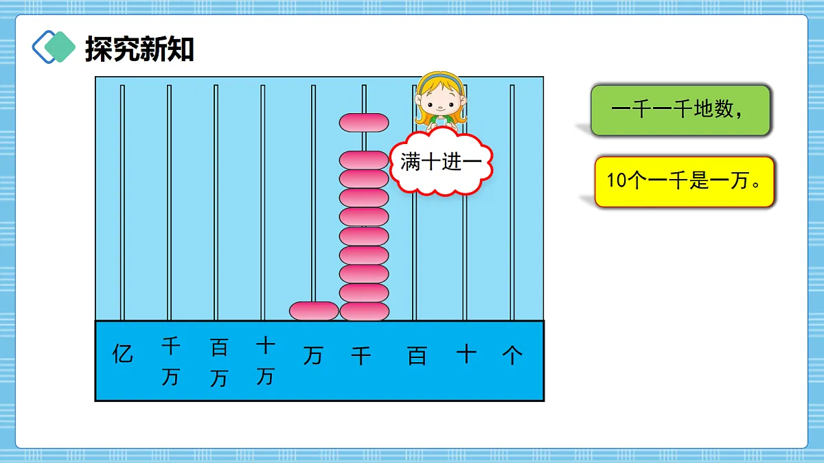 (2026新教材)人教版小学数学四年级上册1.1《亿以内数的认识》PPT课件第6页