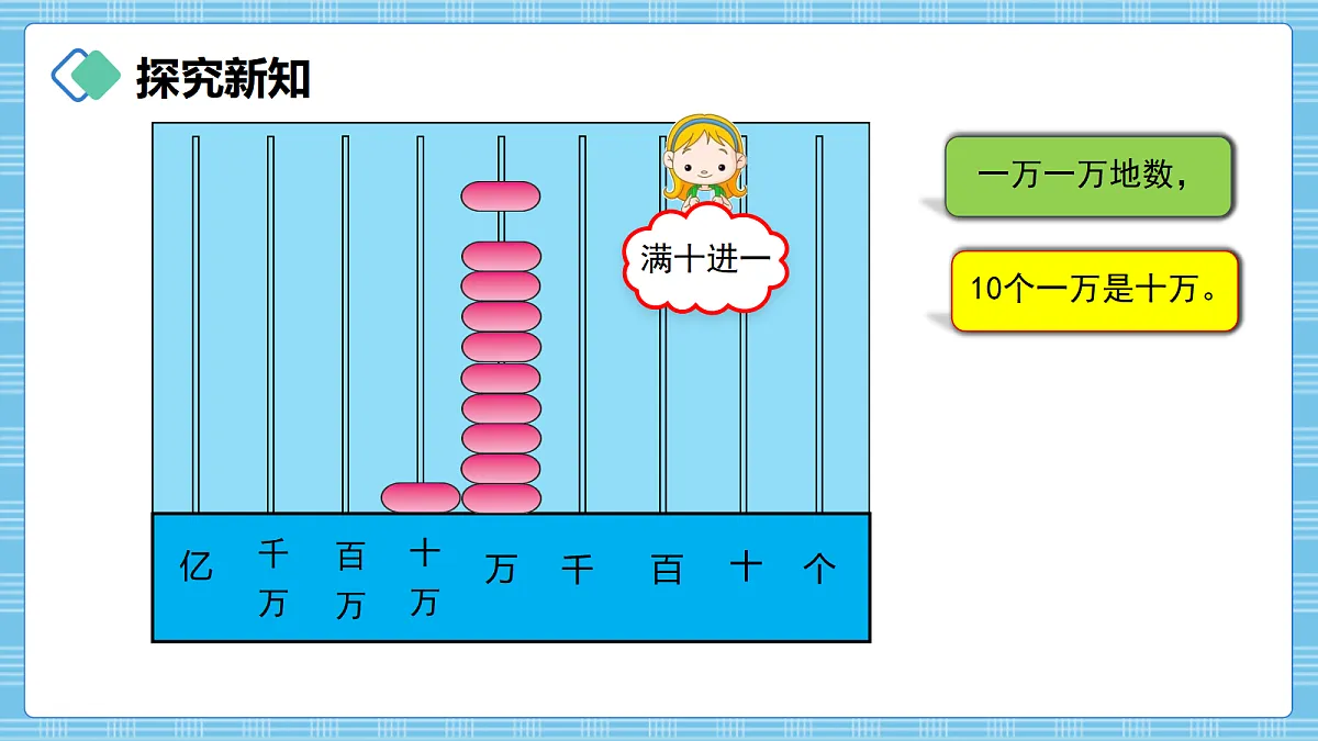 (2026新教材)人教版小学数学四年级上册1.1《亿以内数的认识》PPT课件第7页
