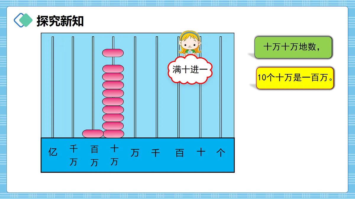 (2026新教材)人教版小学数学四年级上册1.1《亿以内数的认识》PPT课件第8页