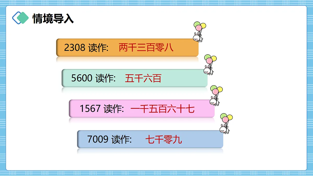 (2026新教材)人教版小学数学四年级上册1.2《亿以内数的读法》PPT课件第2页