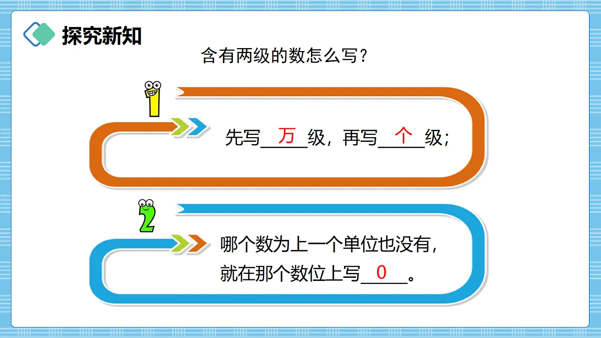 (2026新教材)人教版小学数学四年级上册1.3《亿以内数的写法》PPT课件第7页