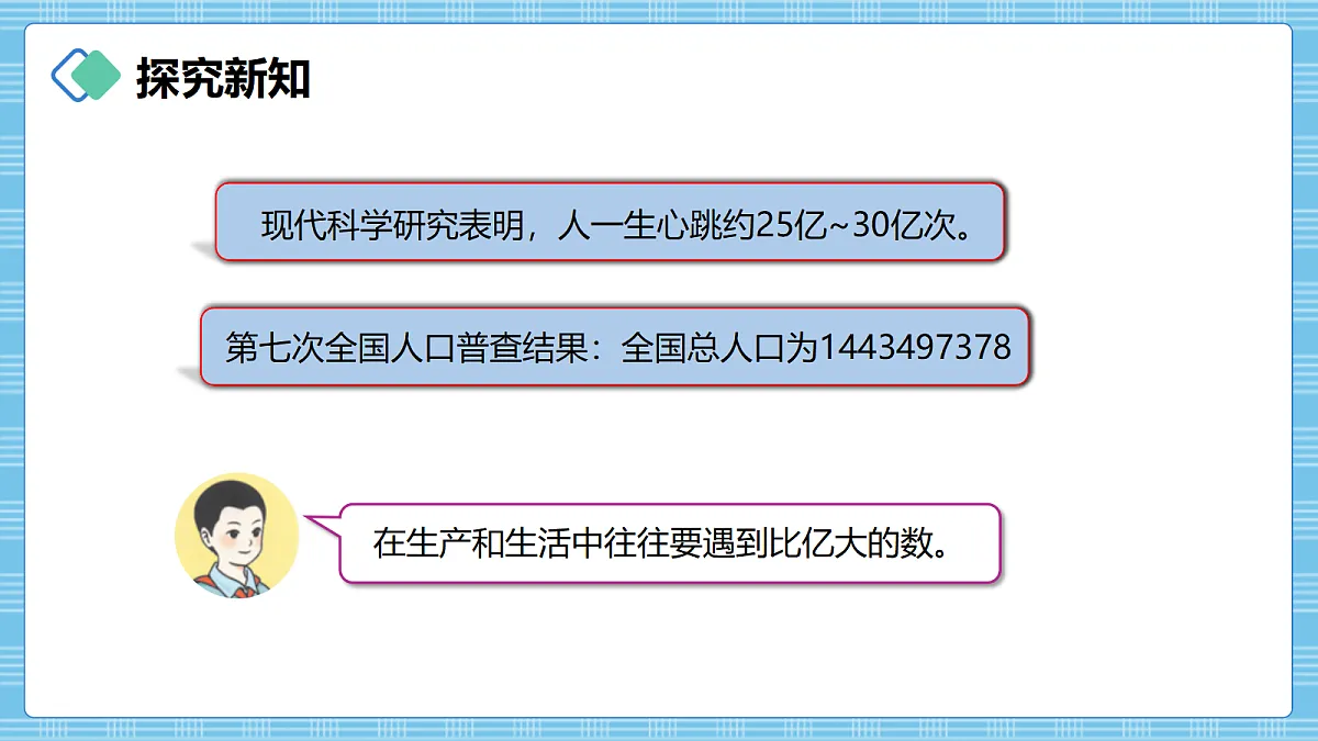 (2026新教材)人教版小学数学四年级上册1.4《亿以上数的认识》PPT课件第4页