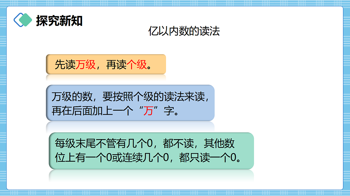 (2026新教材)人教版小学数学四年级上册1.5《亿以上数的读法》PPT课件第3页