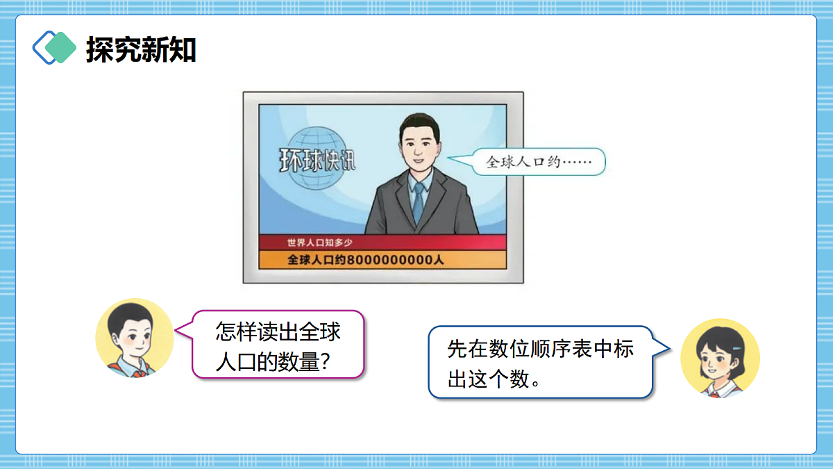 (2026新教材)人教版小学数学四年级上册1.5《亿以上数的读法》PPT课件第4页