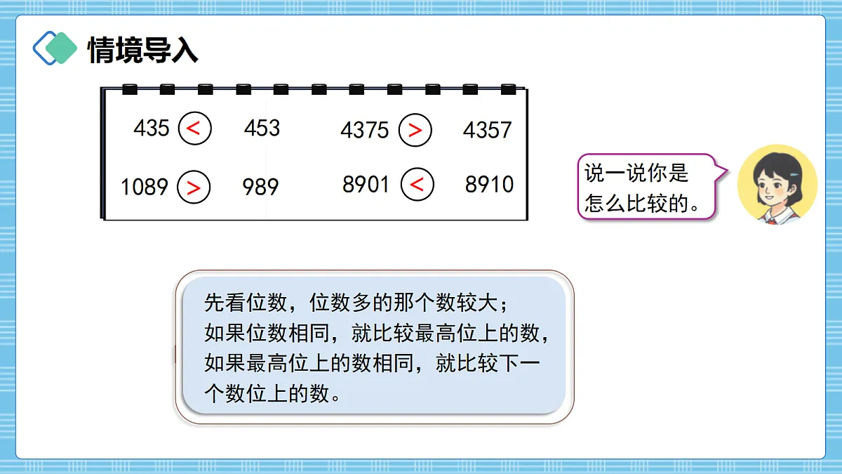 (2026新教材)人教版小学数学四年级上册1.7《数的大小比较》PPT课件第3页