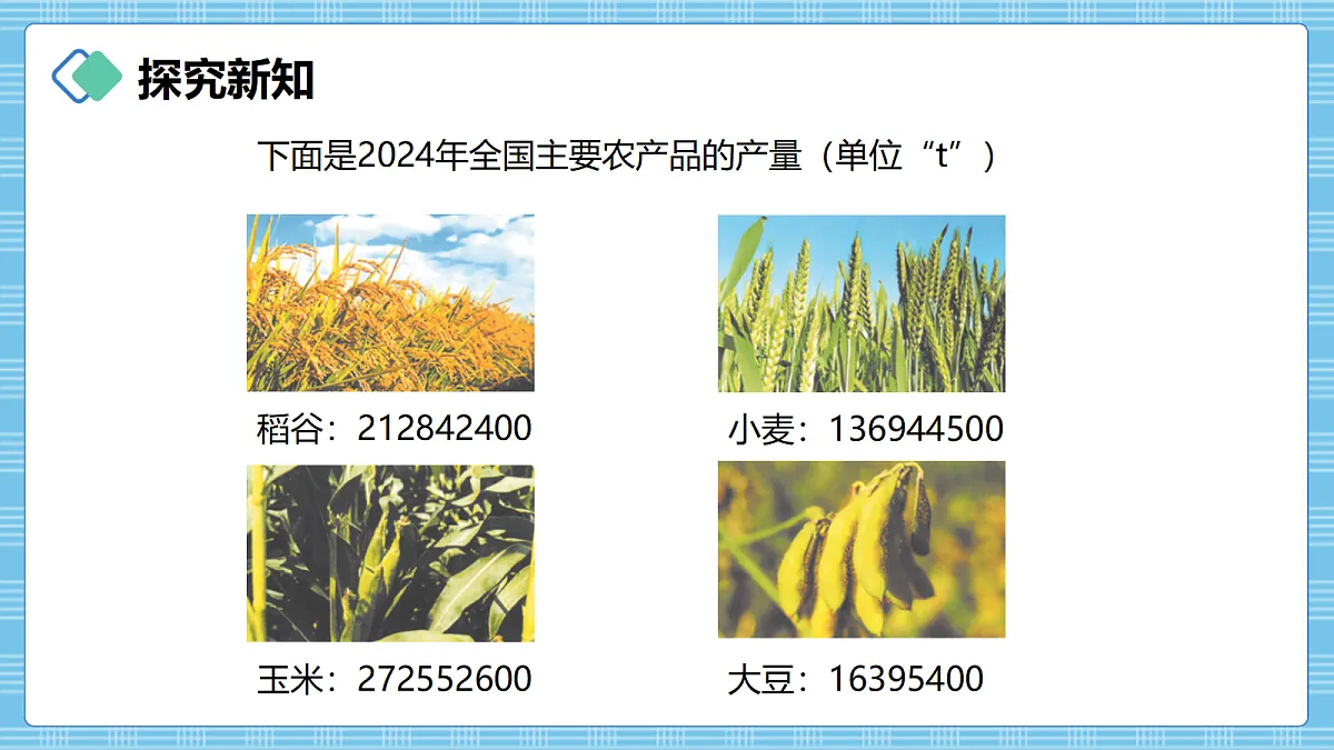 (2026新教材)人教版小学数学四年级上册1.7《数的大小比较》PPT课件第4页