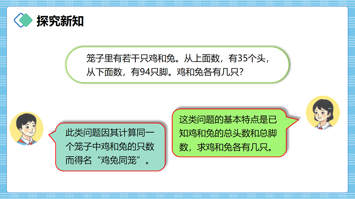 (2026新教材)人教版小学数学四年级上册数学广角《鸡兔同笼》PPT课件第3页