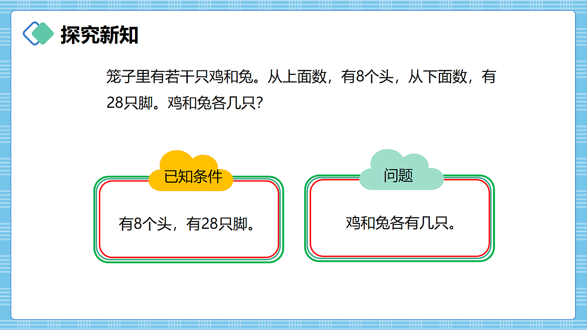 (2026新教材)人教版小学数学四年级上册数学广角《鸡兔同笼》PPT课件第4页