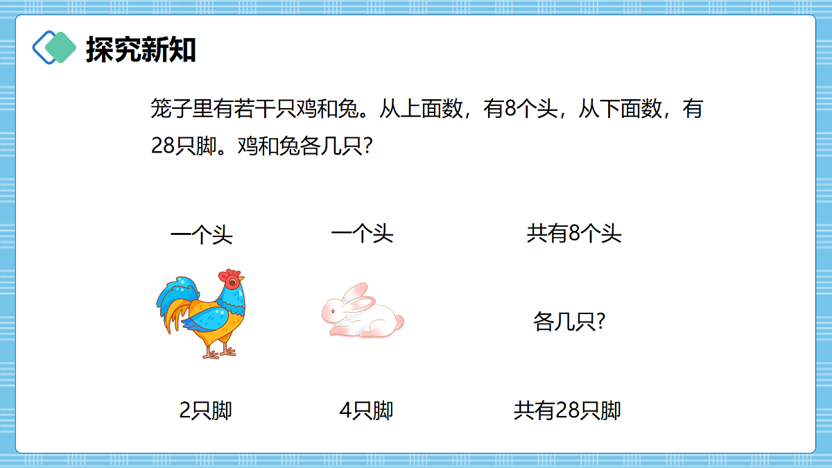 (2026新教材)人教版小学数学四年级上册数学广角《鸡兔同笼》PPT课件第5页