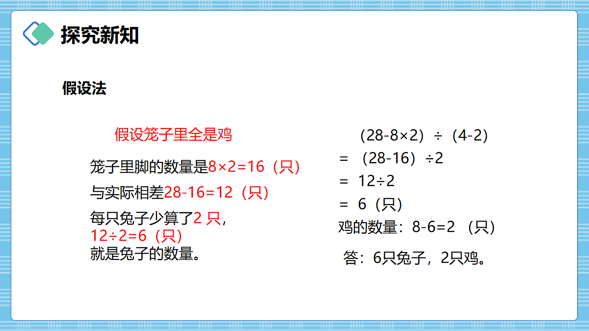 (2026新教材)人教版小学数学四年级上册数学广角《鸡兔同笼》PPT课件第8页