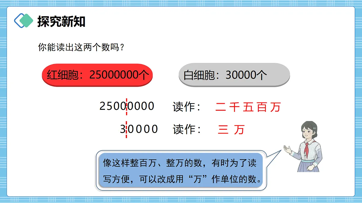(2026新教材)人教版小学数学四年级上册1.8《数的改写》PPT课件第4页