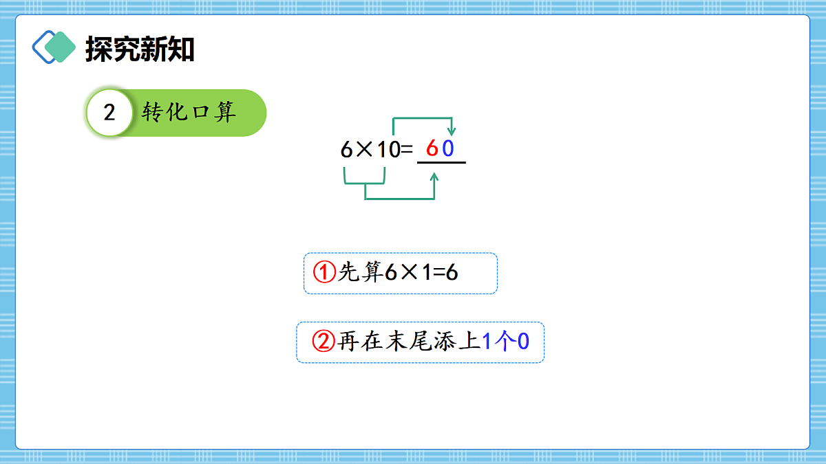 (2026新教材)人教版小学数学四年级上册3.2《两、三位数乘整十数口算》PPT课件第5页