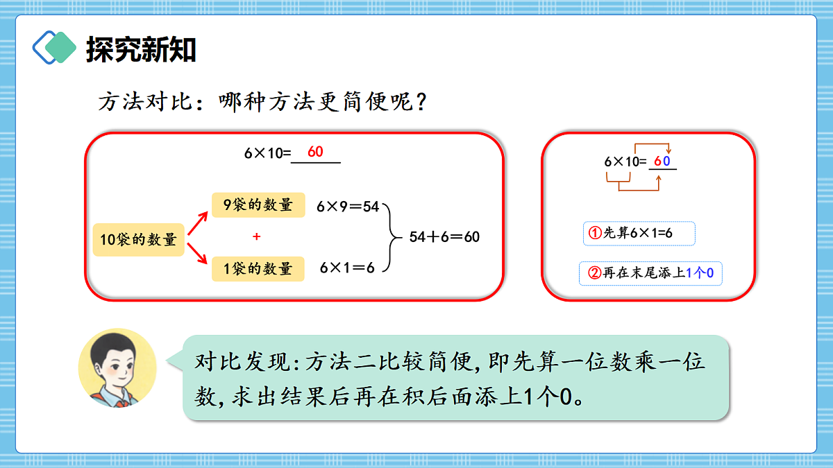 (2026新教材)人教版小学数学四年级上册3.2《两、三位数乘整十数口算》PPT课件第6页