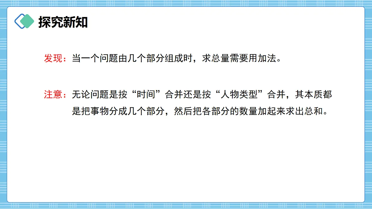 (2026新教材)人教版小学数学四年级上册4.1《认识加法模型》PPT课件第7页